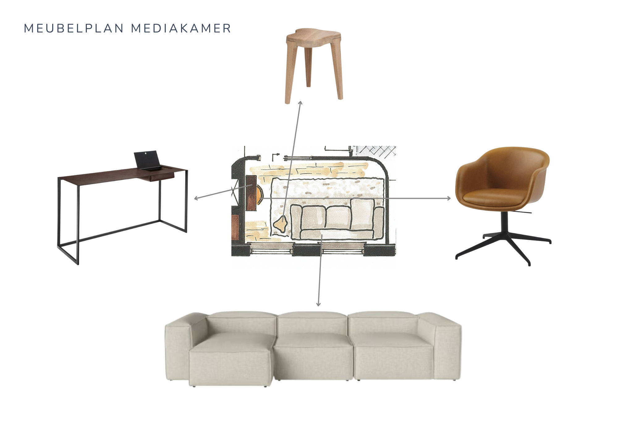 meubelplan mediakamer