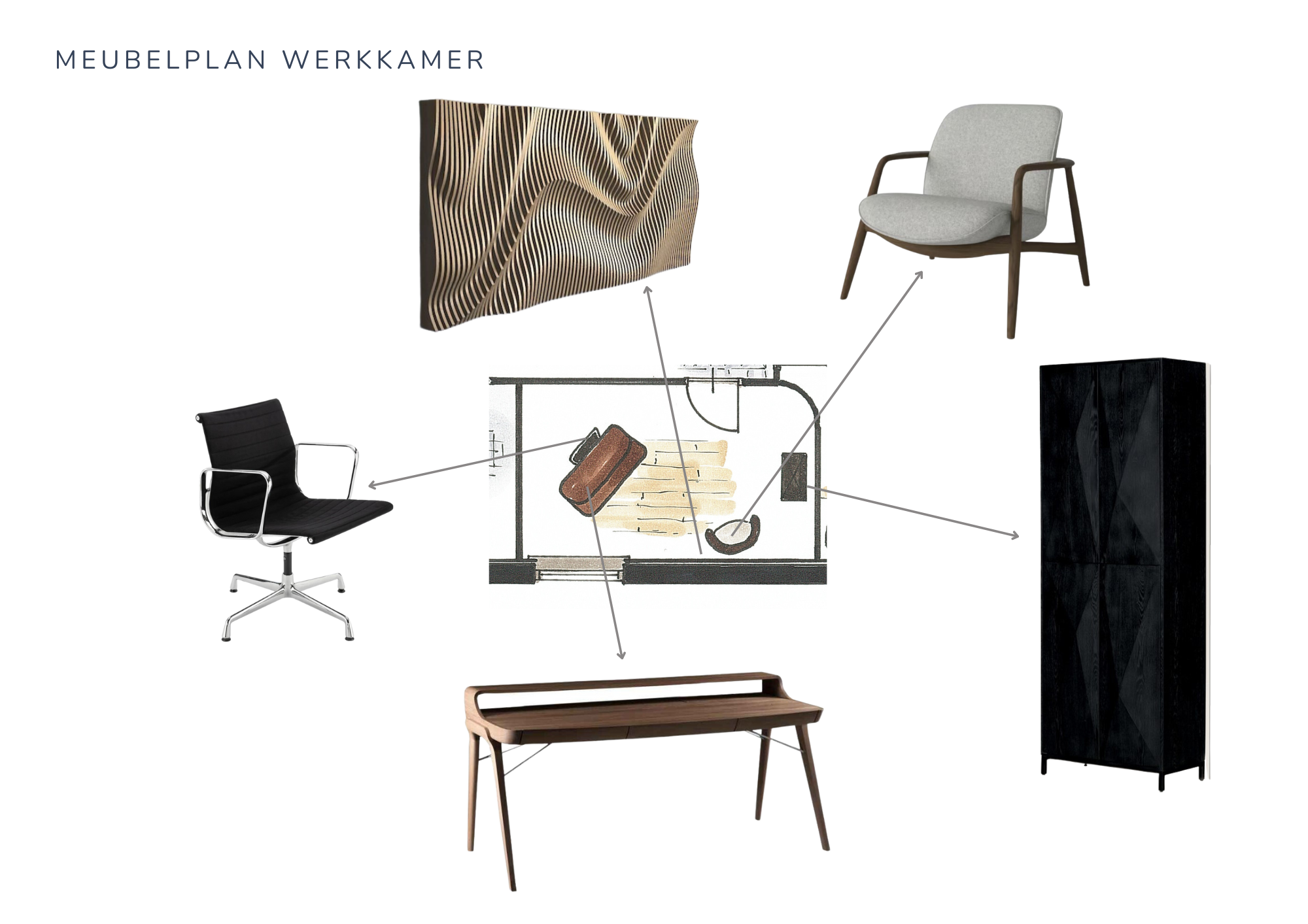 meubelplan werkkamer